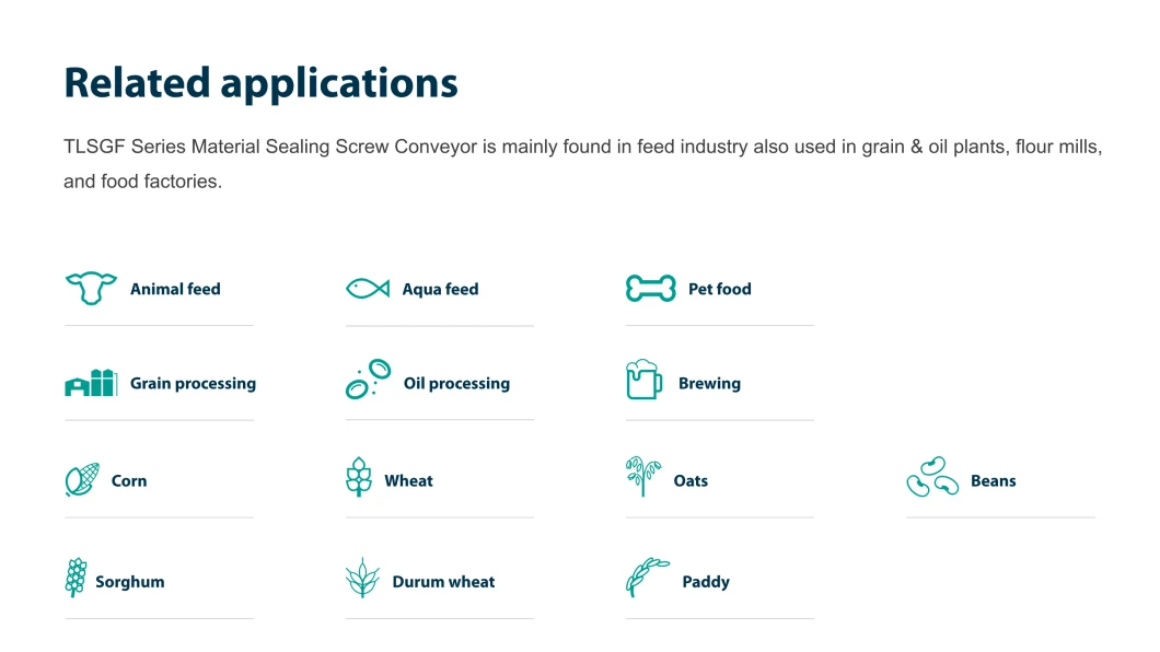 Pig and Livestock Animal Feed Powder or Pellet Material Sealing Tubular (Pipe) Screw Conveyor in Conveying Equipment